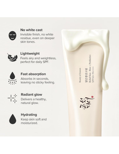 Beauty of Joseon Revive Eye Serum Ginseng + Retinal ögonserum appliceras på hud nära ögat