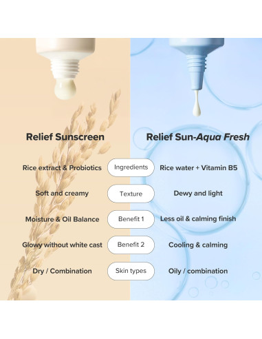 Beauty of Joseon Revive Eye Serum Ginseng + Retinal ögonserum med fördelar som anti-age och förbättrad hud