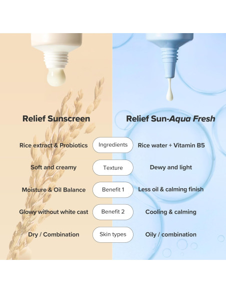 Beauty of Joseon Revive Eye Serum Ginseng + Retinal ögonserum med fördelar som anti-age och förbättrad hud