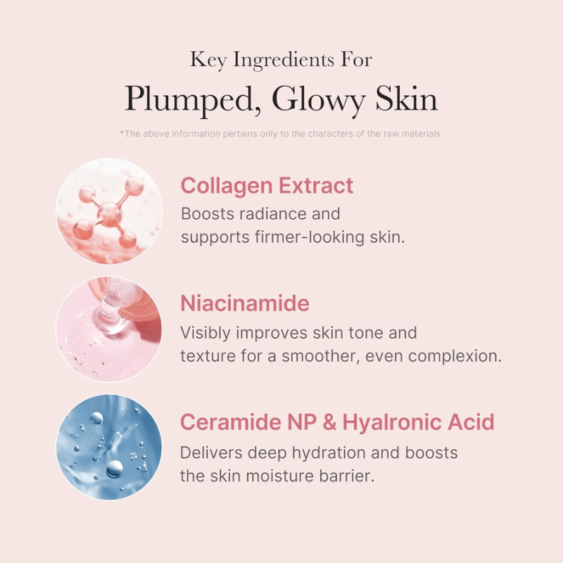 Medicube Collagen Night Wrapping Mask 75 ml | Skinwell